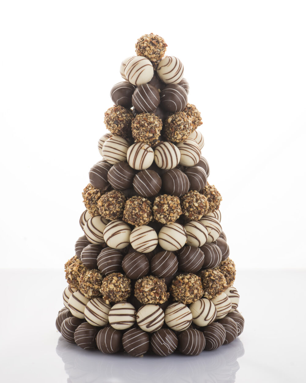 Piramide de Trufas